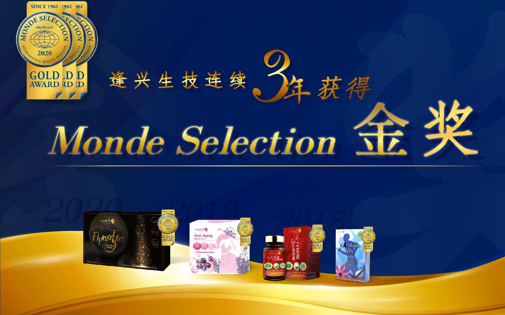 2020 Monde Selection世界質量評鑒大賞出爐，逢興生技連續3年獲得金獎
